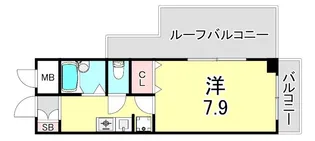 ウェルステイツ【6階】の間取り