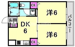兵庫県西宮市甲子園口北町【マンション】の間取り