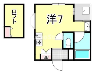 K&Kビルディング【2階】の間取り