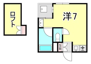 K&Kビルディング【2階】の間取り