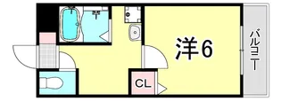 三記マンションIII【2階】の間取り