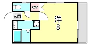 ワンマイル市庭【2階】の間取り