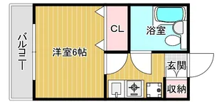 ペガサス千代【6階】の間取り