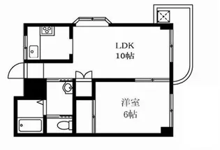 STハイツ【2階】の間取り