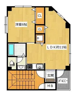 1LDKの間取り画像