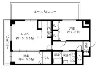ラピスラズリ桜坂【6階】の間取り