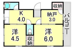 木下マンション【2階】の間取り