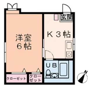 ディアス上馬【2階】の間取り