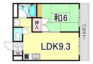 サウス仁川【3階】の間取り