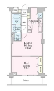 グラマシー恵比寿【5階】の間取り