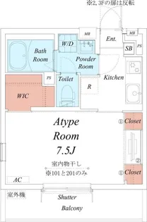 リブリ・桜ヶ丘 Wing【1階】の間取り
