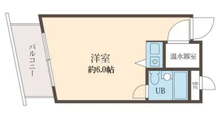 ダイネス壱番館渋谷【9階】の間取り