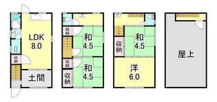 兵庫県神戸市兵庫区御崎本町2丁目【一戸建】の間取り