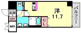 プレサンス三宮フラワーロード【7階】の間取り