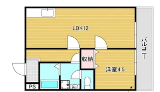 大阪府大阪市浪速区元町1丁目【マンション】の間取り
