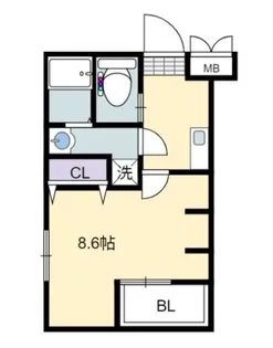 エヌエムサンカンテキャトフE棟【3階】の間取り