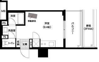レジディア西新【10階】の間取り