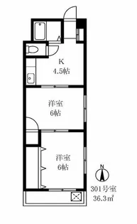 小田切ビル【3階】の間取り