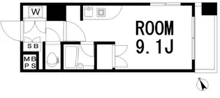 ジェイパーク代々木【3階】の間取り