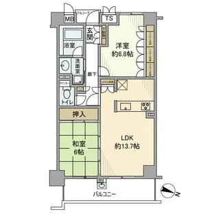 2LDKの間取り画像