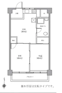 目黒ジートルンク【5階】の間取り