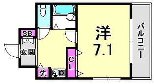ハーバーステージ神戸【5階】の間取り