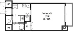 モノトーン難波【9階】の間取り
