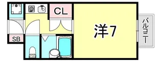 サンライト仁川【2階】の間取り