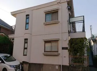 エクセル下馬【2階】の外観