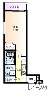 フジパレス出屋敷南【2階】の間取り