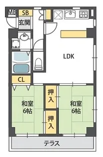 兵庫県神戸市兵庫区大開通7丁目【マンション】の間取り