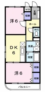 バージンブリッジ【2階】の間取り