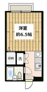 上目黒スポット【2階】の間取り