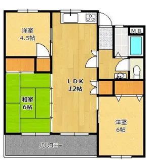 矢元台住宅【3階】の間取り