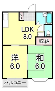 大蔵谷ハイツ【2階】の間取り