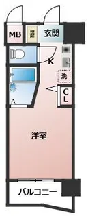 ルネス・ロワール天神サウス【8階】の間取り