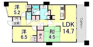ルネマスターズタワー【19階】の間取り