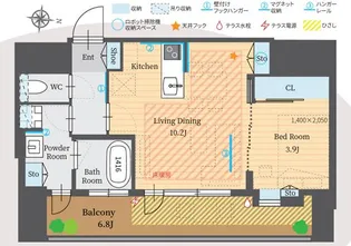 パークルール恵比寿【8階】の間取り