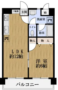 Apartments 大倉山【5階】の間取り