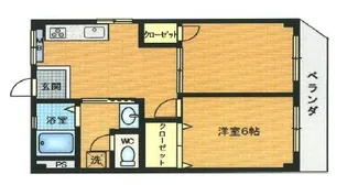 平和台マンション【2階】の間取り