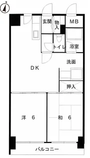 2DKの間取り画像
