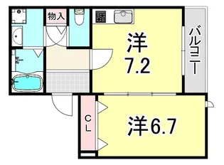兵庫県尼崎市立花町2丁目【アパート】の間取り