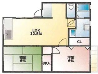 都美ハイツ【2階】の間取り
