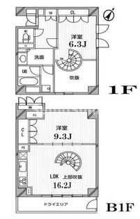 HF目黒行人坂レジデンスの間取り