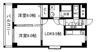 ロイヤル天神南【12階】の間取り