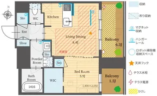 パークルール恵比寿【7階】の間取り