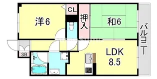ルミエール【2階】の間取り