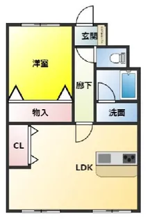 兵庫県明石市西新町2丁目【マンション】の間取り