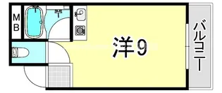 エメラルド大物【3階】の間取り