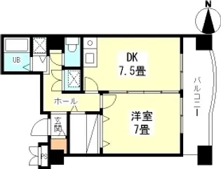 エストメゾン夕陽ヶ丘【6階】の間取り